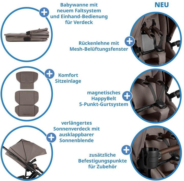 Produktbild ABC Design Kombi-Kinderwagen Salsa 5 Air inkl. Babywanne (0 Monate - 4 Jahre)