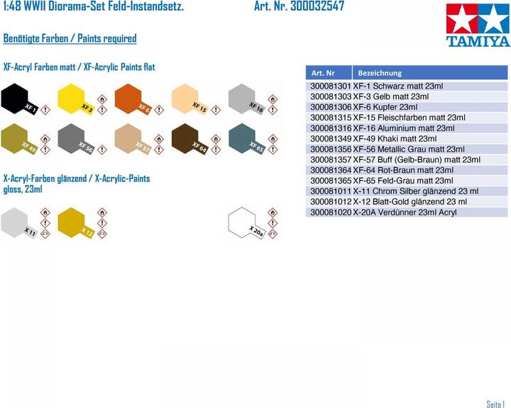 Image du produit Tamiya French Tank Crew Field Maint.Set