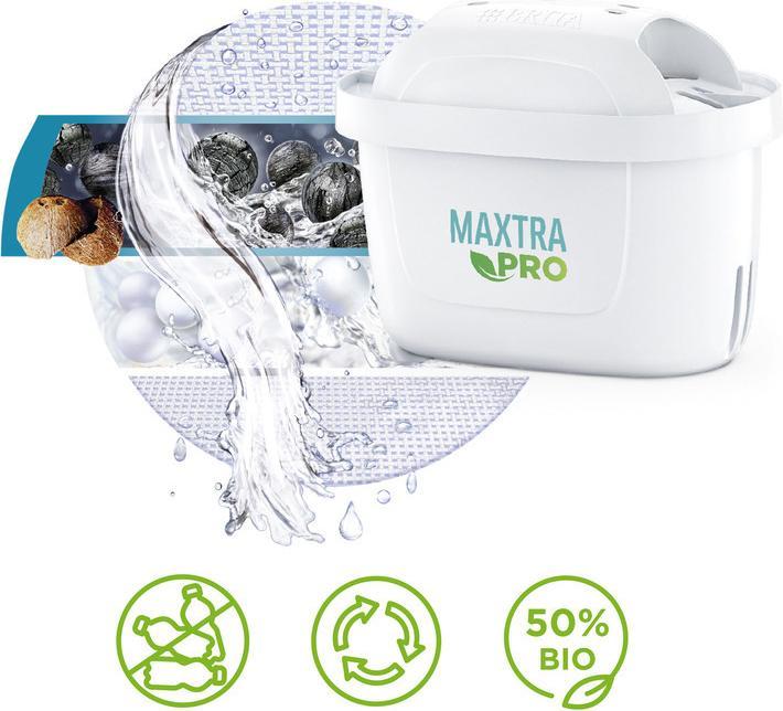 Produktbild Brita Marella inkl. 3x Maxtra Pro Filterkartuschen (2.40 l)