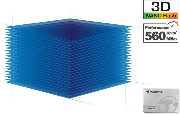 Produktbild Transcend Ssd230s (256 GB, 2.5")