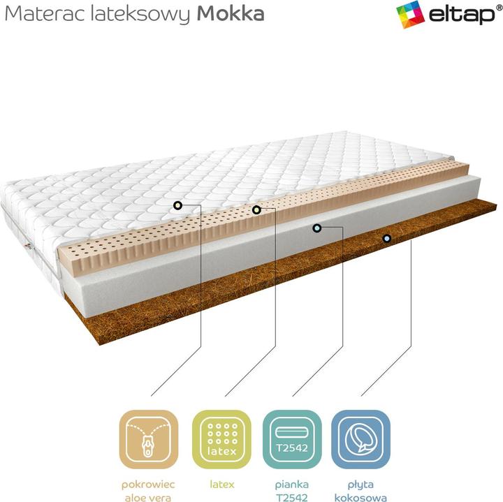 Productafbeelding ELTAP Materac Lateksowy Mokka (Latex kern, 140 x 200 cm)