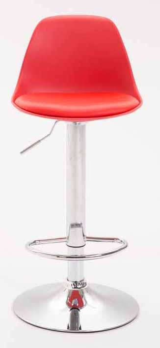 Actual product image CLP Keel plastic