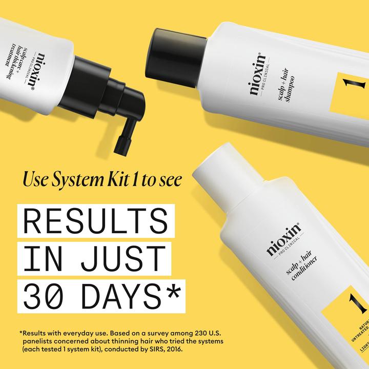 Produktbild Nioxin Scalp + Hair System (300 ml)