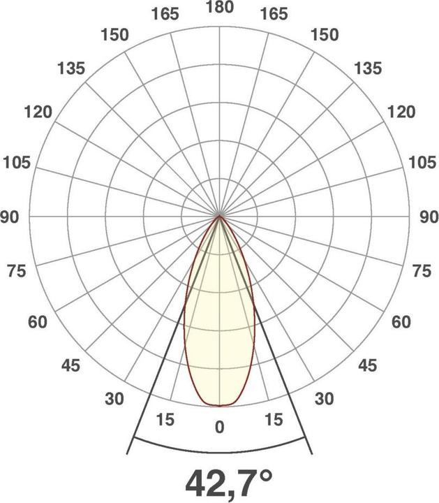 Produktbild EVN L23061327 (450 lm)