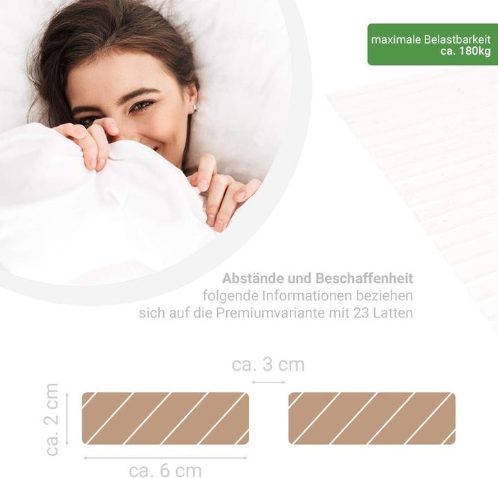 Produktbild Panorama24 Rolllattenrost