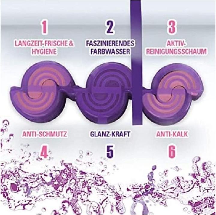 Produktbild Cillit Bang 6in1