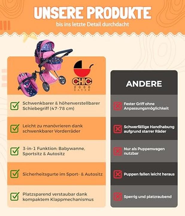 Actual product image Bayer Chic 2000 LINUS" combination doll's pram