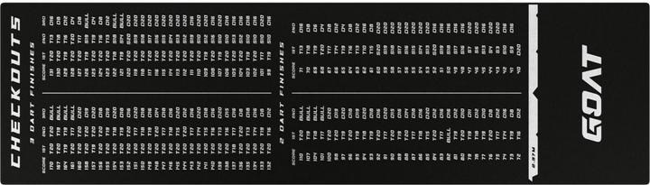 FTM Dartmatte 80 x 285 cm