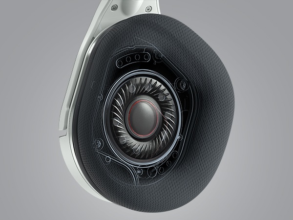 Produktbild Turtle Beach Stealth 600P Gen 2 (Kabellos)