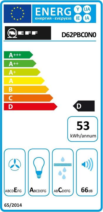 Energy Label Neff DPBC620N (Wall hood)