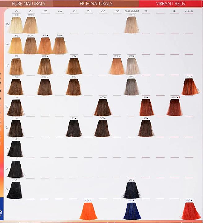 Produktbild Wella Professional - Color Touch Pure Naturals - Demi-permanent hair color without ammonia 4/0 - (Medium Brown/Natural)