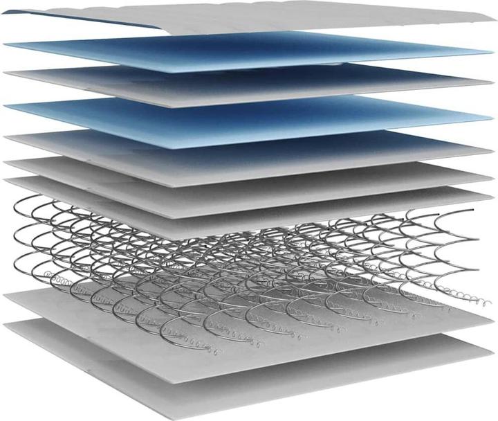 Actual product image vidaXL Bonnell-Federkern-Matratze (80 x 200 cm)