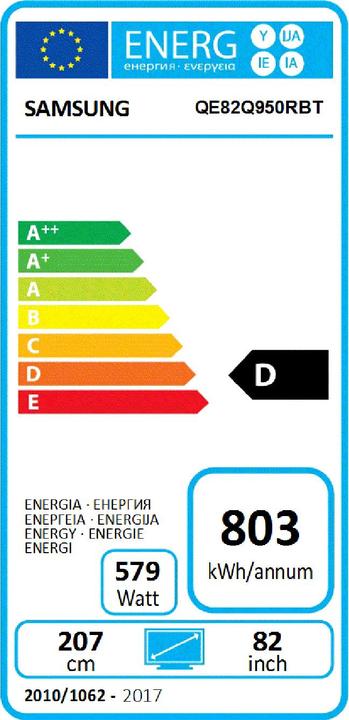 Energie-Label Samsung QE82Q950R (82", QLED, 8K, 2019)