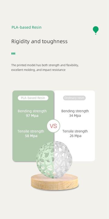 Produktbild Creality Resin Plus 500 g, Perlweiss (Weiss, 500 g)