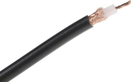 Actual product image Rs Pro COAX CABLE RG213 A/U (Antenna cable)