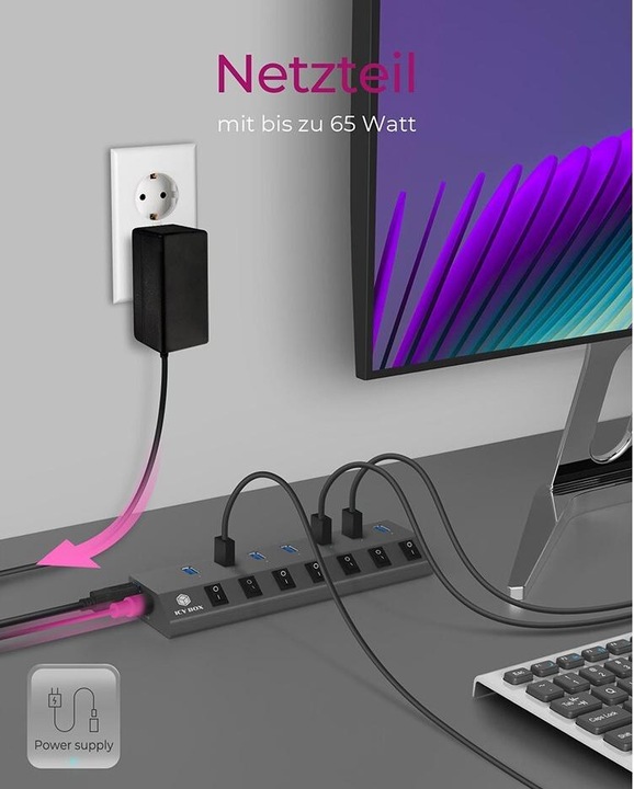 Actual product image RaidSonic IB-HUB1701-C3 (USB-C, 7 Ports)