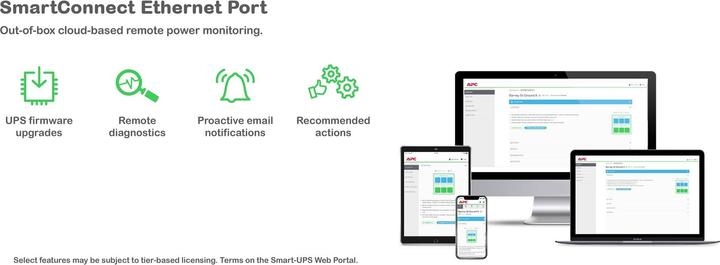 Actual product image APC SMT 3000 (3000 VA, 2700 W, Line-interactive UPS)