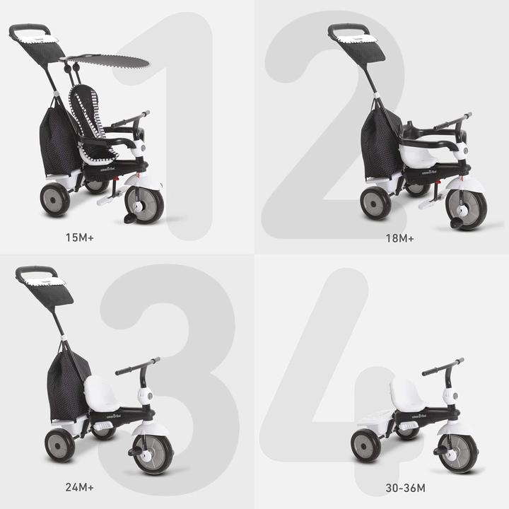 Produktbild SmarTrike Glow
