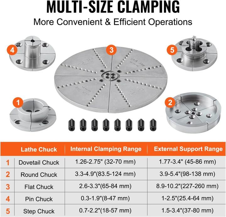 Image du produit Vevor Morsetto per Tornio