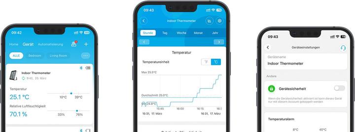 Produktbild Govee Bluetooth Thermometer Hygrometer with Screen