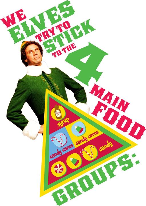 Immagine prodotto Elf Felpa Food Groups (XXL)