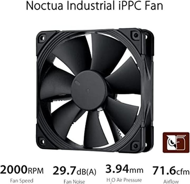 Actual product image ASUS ROG RYUJIN III 360