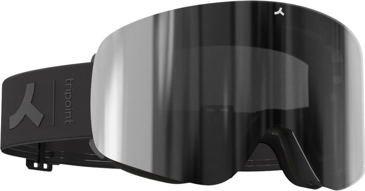 Immagine prodotto Tripoint Indira Col Magnet