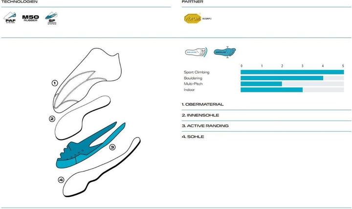 Immagine prodotto Scarpa Quantix SF Wmn (38)