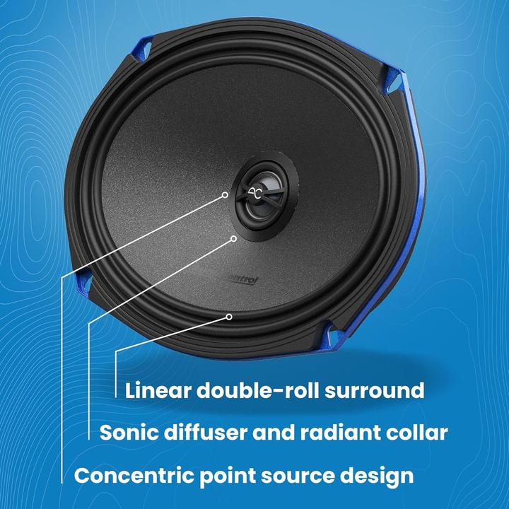 Produktbild Audiocontrol PNW69 (6 x 9")