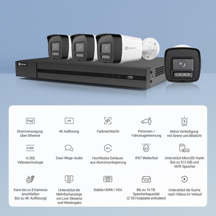 Actual product image EZVIZ H3K PoE Kit 4K