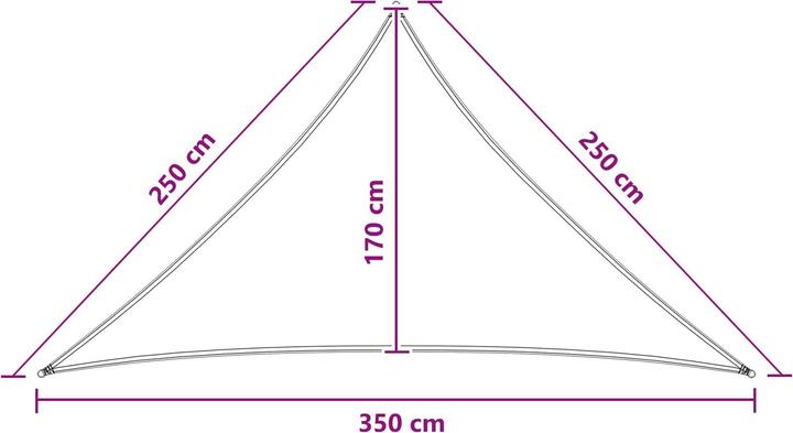 Produktbild vidaXL Sonnensegel (250 x 250 cm)