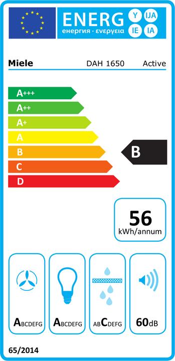 Energy Label Miele DAH 1650 Active (Wall hood)