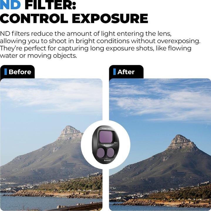 Actual product image Freewell Split Filters All Day (Drone filters, Dji Mavic 4 Pro)