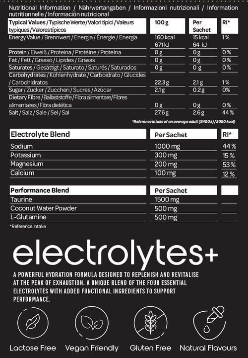 Nährwerte und Zutaten Perform Electrolytes (Citrus, 30x)