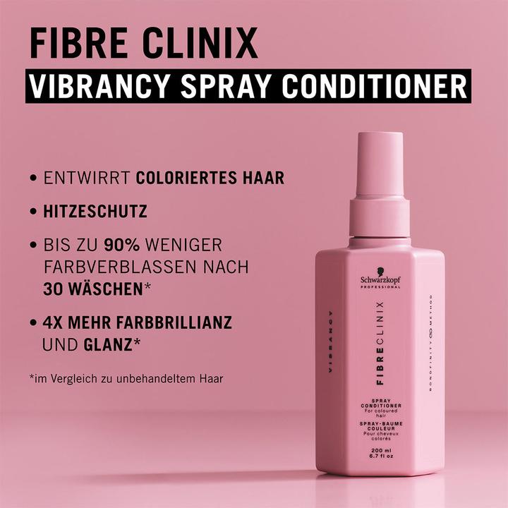 Actual product image Schwarzkopf Fibre Clinix - Vibrancy Spray Conditioner (200 ml)