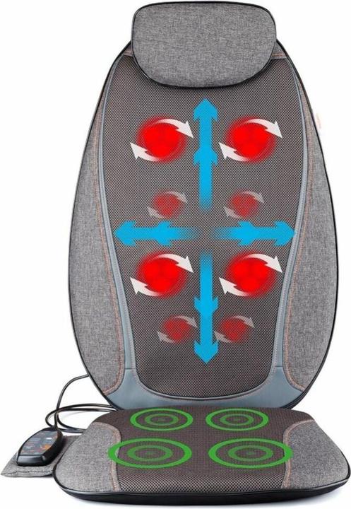 Produktbild Medivon Cosy Shiatsu