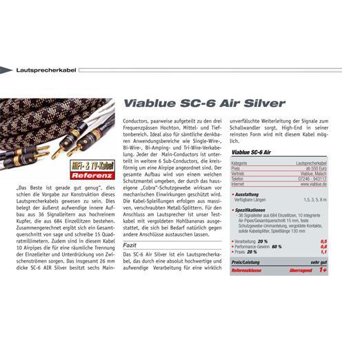ViaBlue SC-6, Lautsprecherkabel, Silber