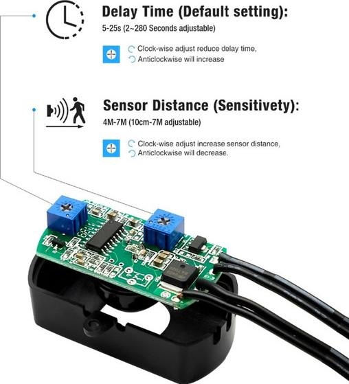 Produktbild Lumina Swiss PIR Bewegungssensor für LED Streifen