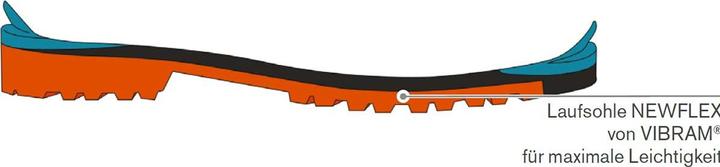 Produktbild Scarpa Phantom 8000 Schuhe (40)