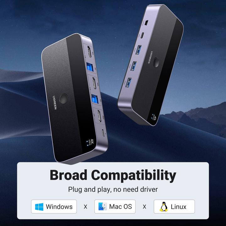 Immagine prodotto Ugreen CM664