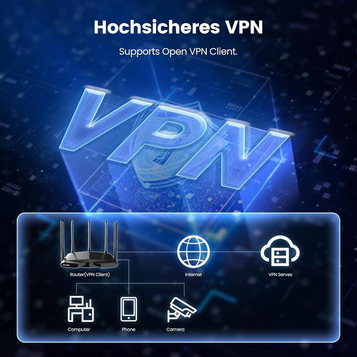 Immagine prodotto Tenda RX27 PRO Router WiFi 6e AXE5700