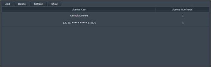 Actual product image Synology Camera License Pack (4 licenses)