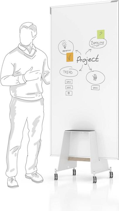 Immagine prodotto Magnetoplan PENSIERO DI DESIGN - Lavagna bianca (90 x 178 cm)