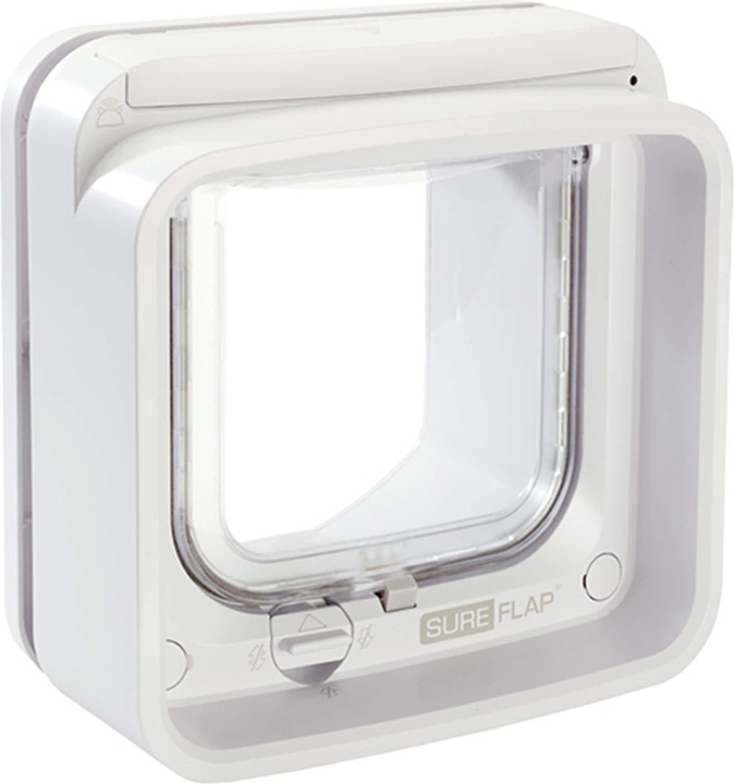 SureFlap Connect
