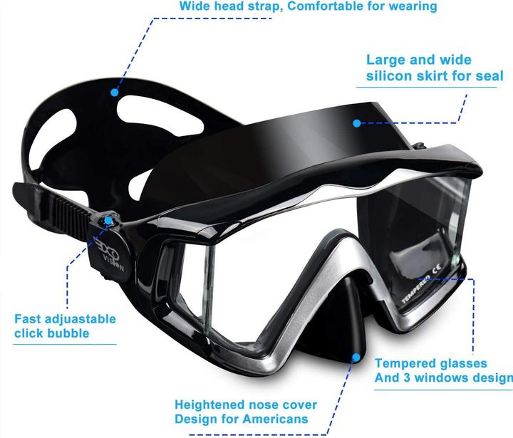 Produktbild EXP Vision HD Pano 3