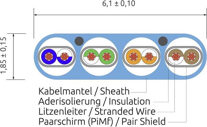 Productafbeelding Wirewin Netwerkkabel (U/FTP, CAT6a, 10 m)