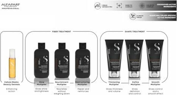 Produktbild Alfaparf Semi Di Lino Cellula Madre Glow Multiplier (150 ml, Flüssiges Shampoo)