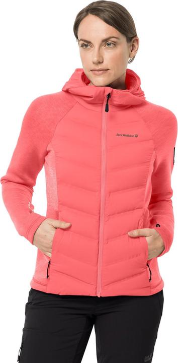 Actual product image Jack Wolfskin Tasman (S)