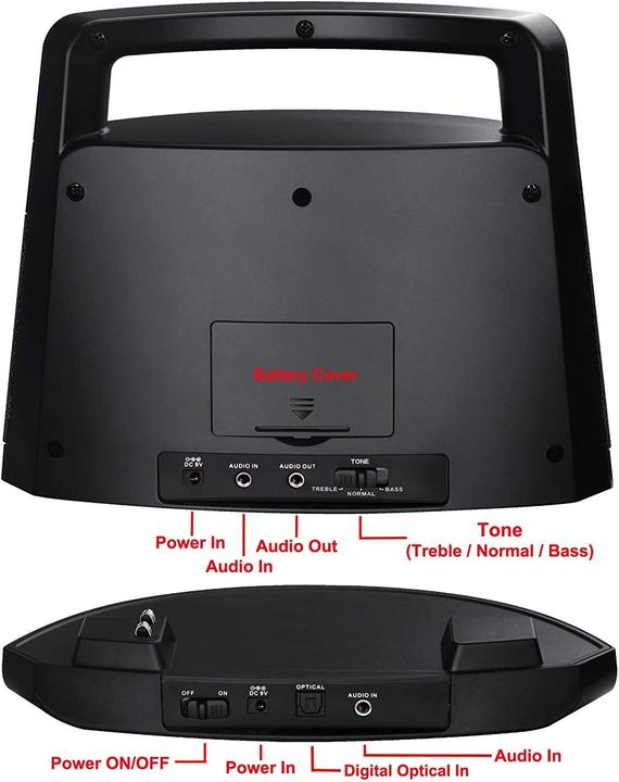 Produktbild Simolio Funklautsprecher für Fernseher Kabellos (Lautsprecher)