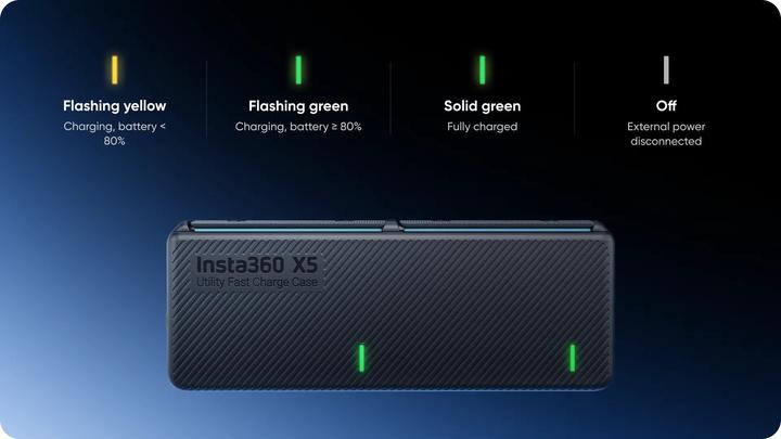 Actual product image Insta360 Utility Fast Charge Case